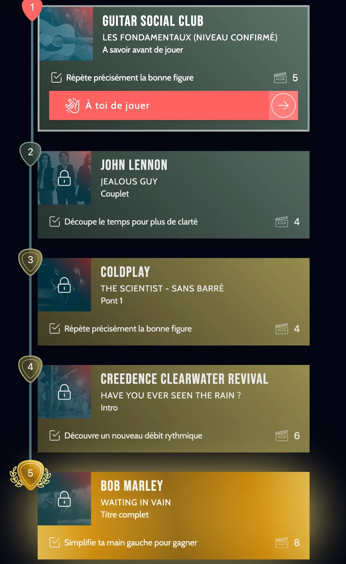 Parcours réel du profil folk : Jealous Guy, The Scientist sans barré, Have You Ever Seen the Rain et Waiting in Vain, avec leurs objectifs pédagogiques