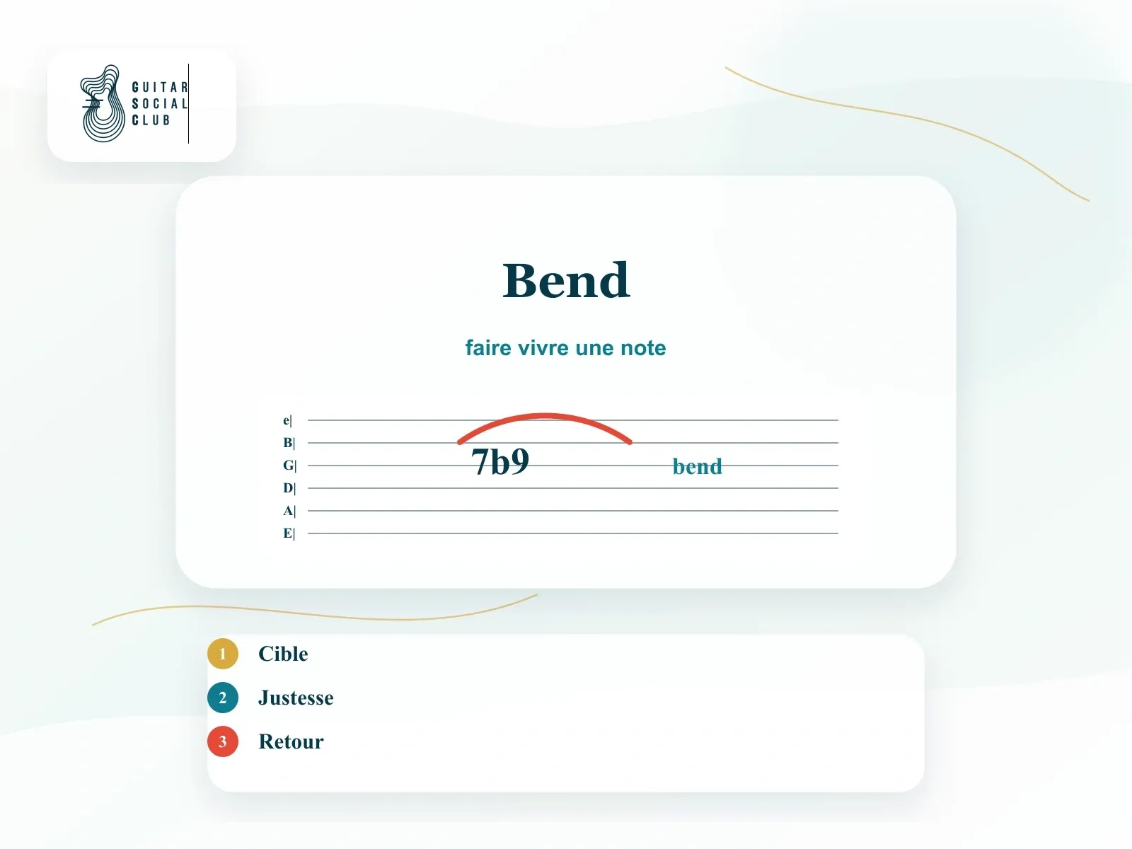 Notation de bend pour faire vivre une note de gamme