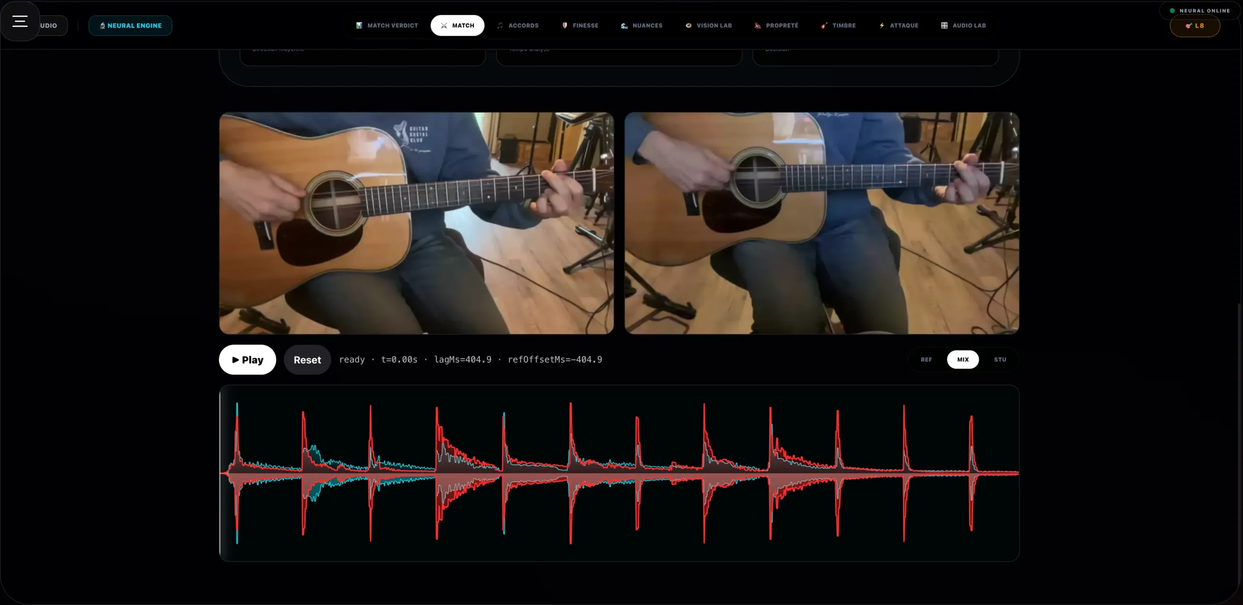 Guitariste deja autonome qui veut mieux comprendre ses blocages