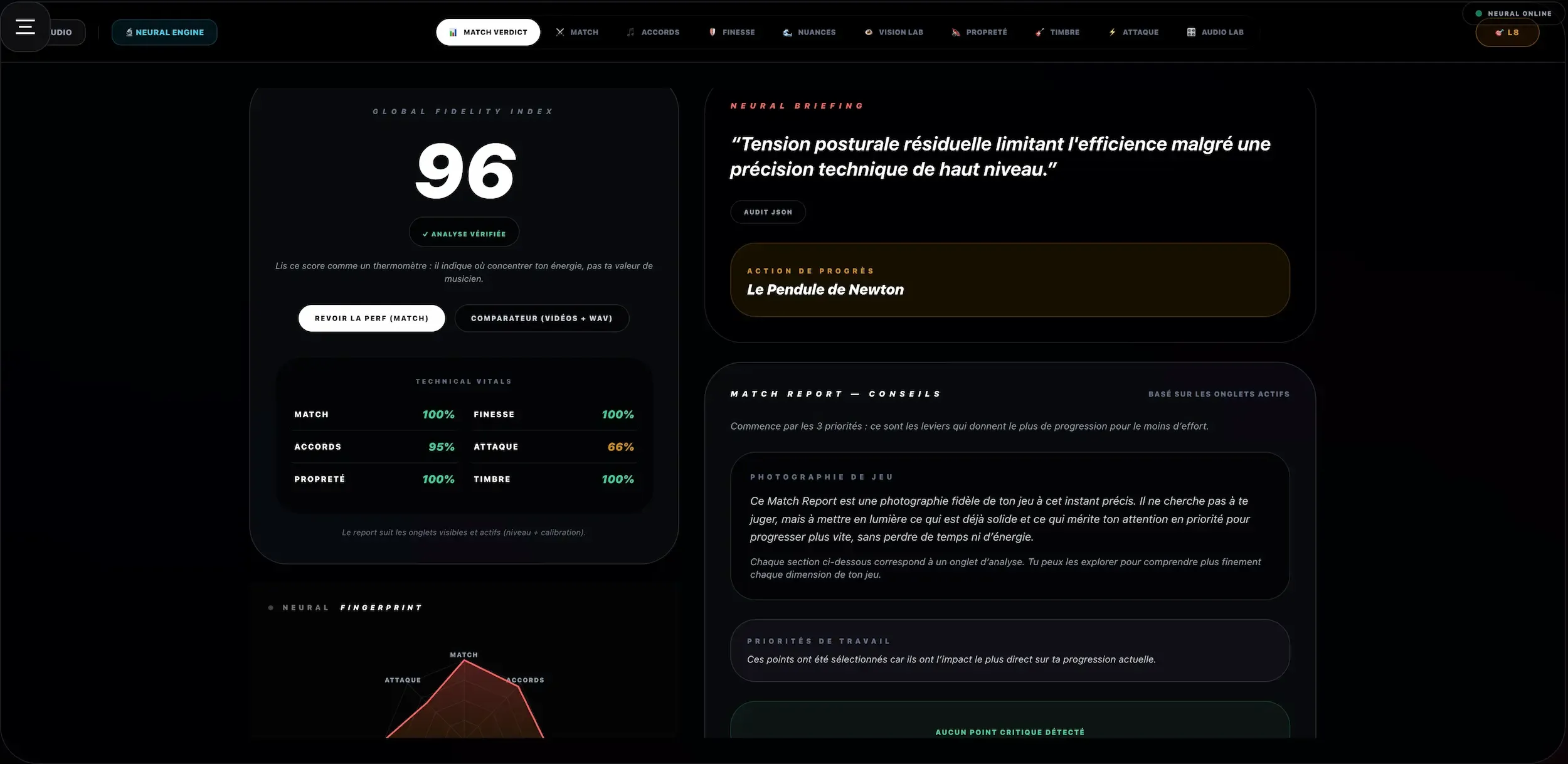 Rapport d'analyse pour mieux comprendre son jeu a la guitare