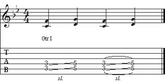Notation tablature slide