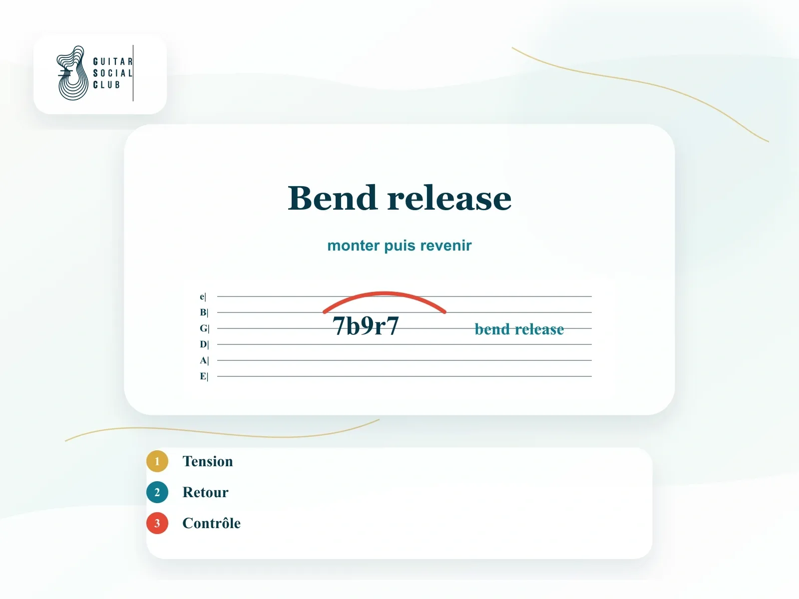 Notation tablature bend release