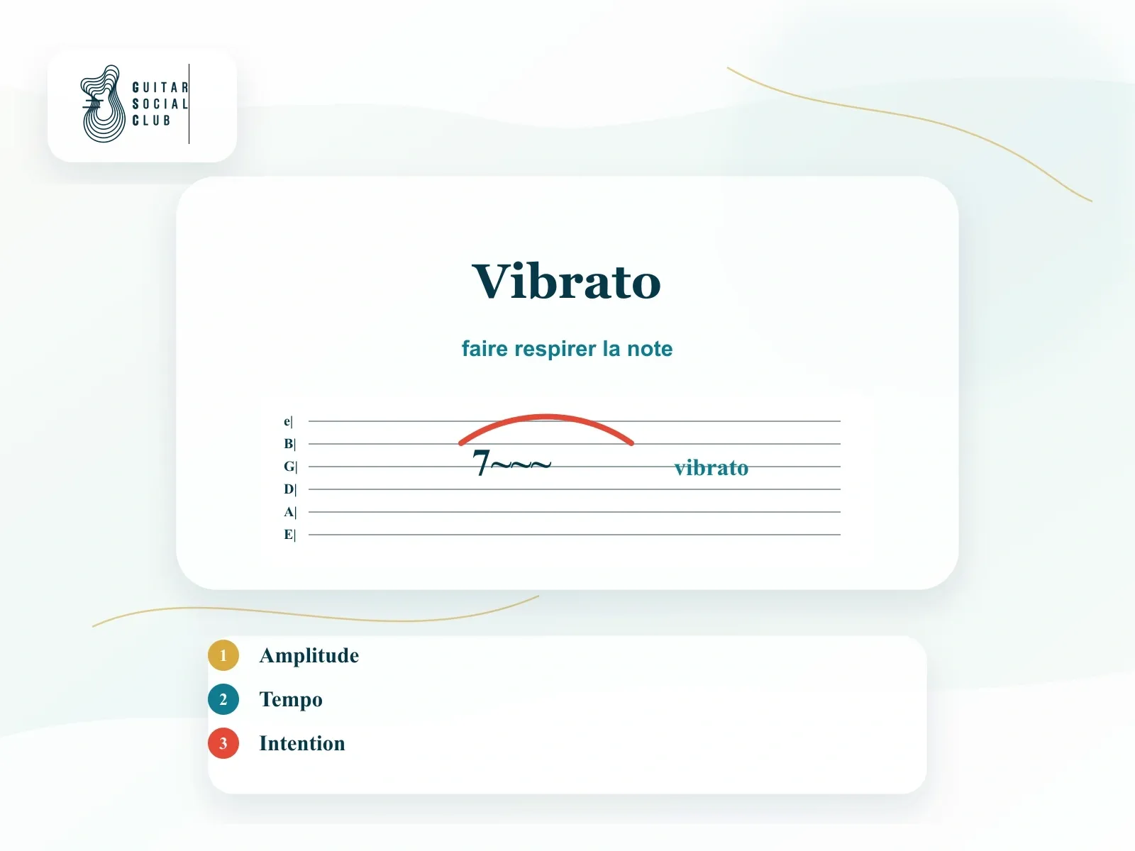 Notation tablature vibrato
