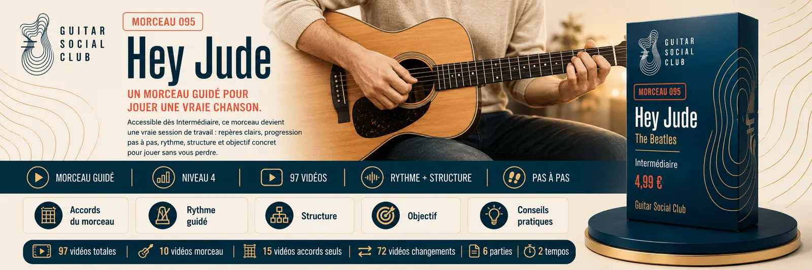 Hey Jude de The Beatles : un morceau guidé pour jouer une vraie chanson au Guitar Social Club
