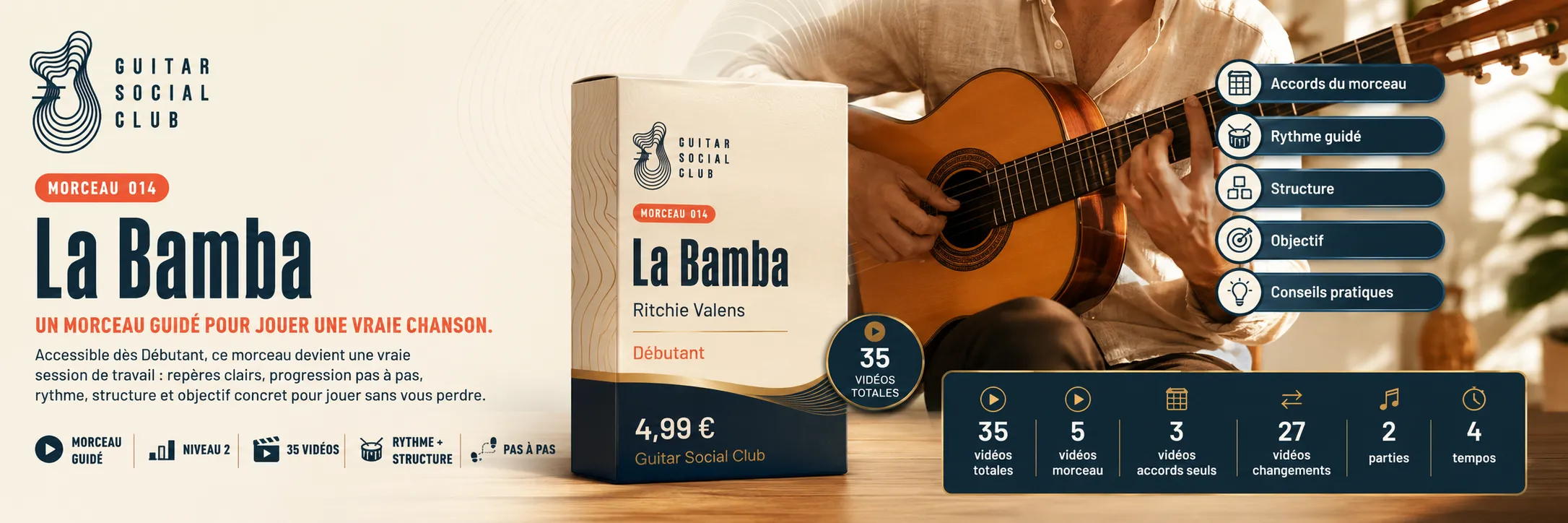 La Bamba de Ritchie Valens : un morceau guidé pour jouer une vraie chanson au Guitar Social Club
