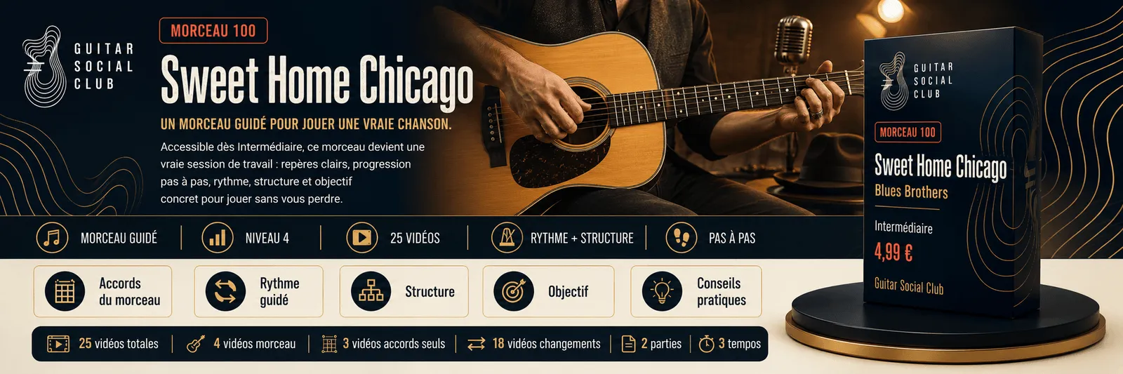 Sweet Home Chicago de Blues Brothers : un morceau guidé pour jouer une vraie chanson au Guitar Social Club