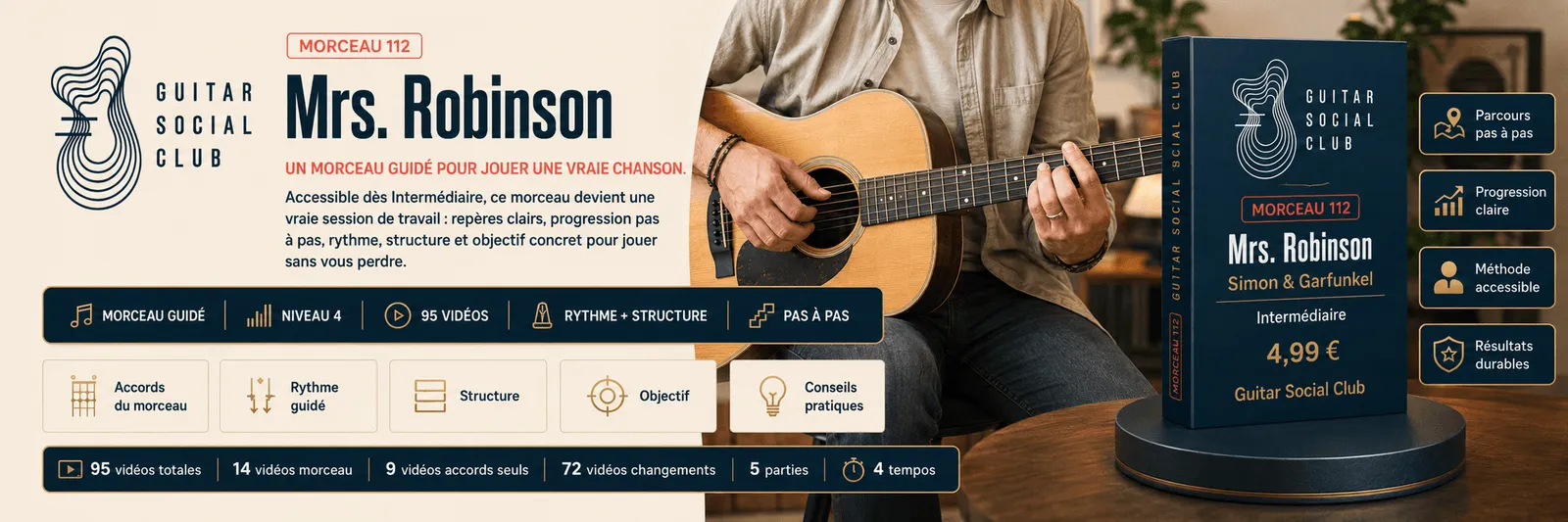 Mrs. Robinson de Simon & Garfunkel : un morceau guidé pour jouer une vraie chanson au Guitar Social Club