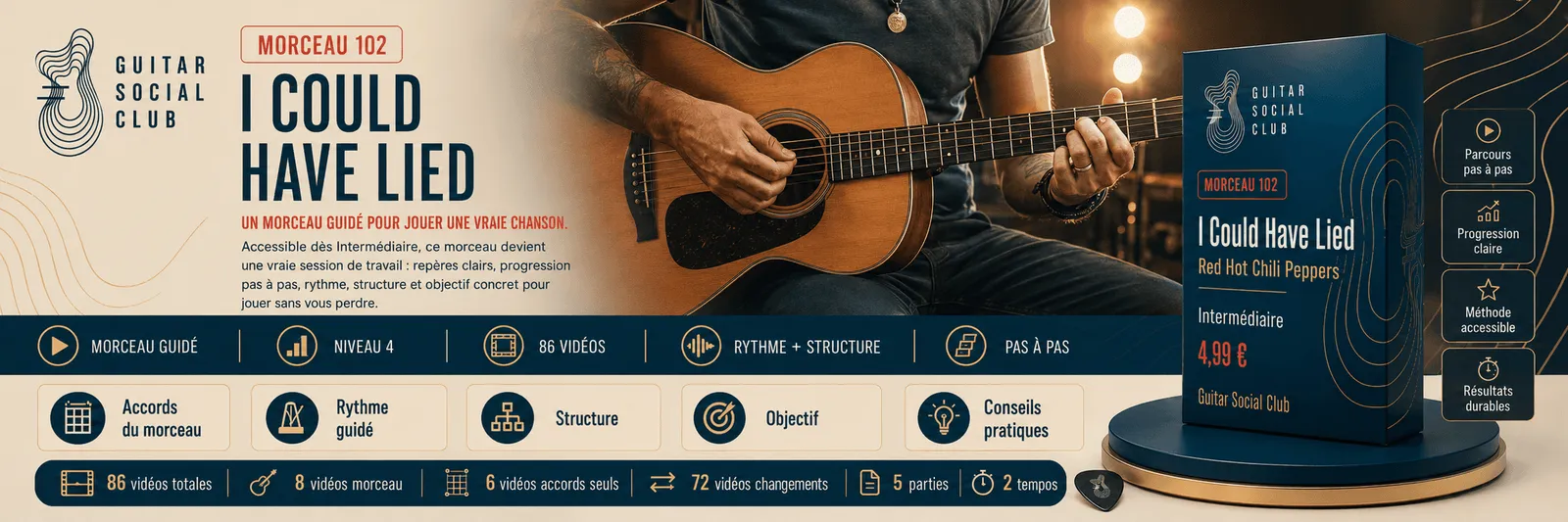 I Could Have Lied de Red Hot Chili Peppers : un morceau guidé pour jouer une vraie chanson au Guitar Social Club