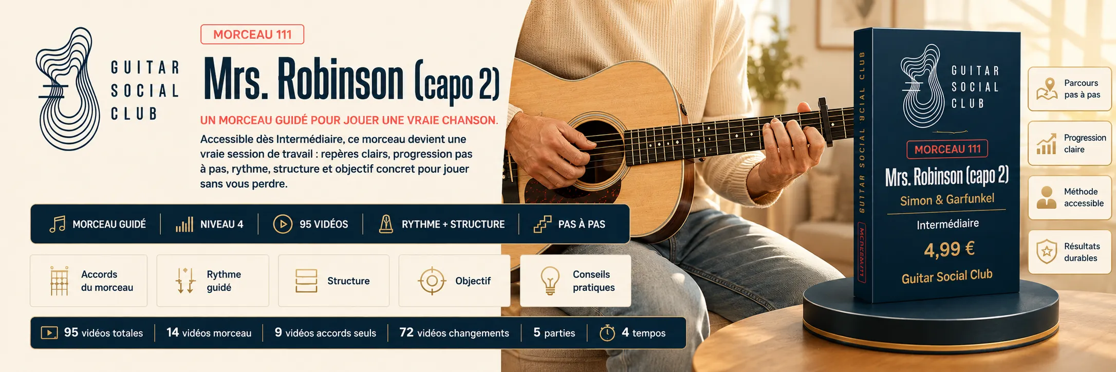 Mrs. Robinson (capo 2) de Simon & Garfunkel : un morceau guidé pour jouer une vraie chanson au Guitar Social Club