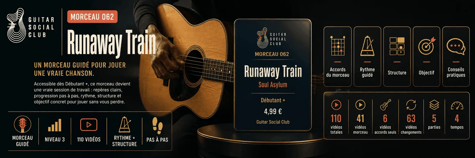 Runaway Train de Soul Asylum : un morceau guidé pour jouer une vraie chanson au Guitar Social Club