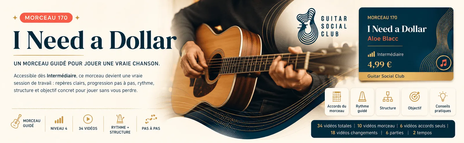 I Need a Dollar de Aloe Blacc : un morceau guidé pour jouer une vraie chanson au Guitar Social Club