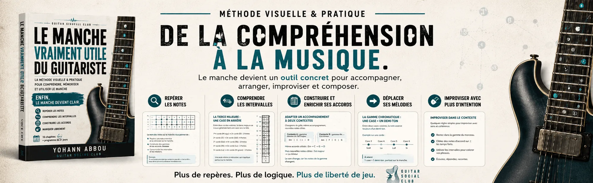Le manche vraiment utile du guitariste : De la compréhension à la musique