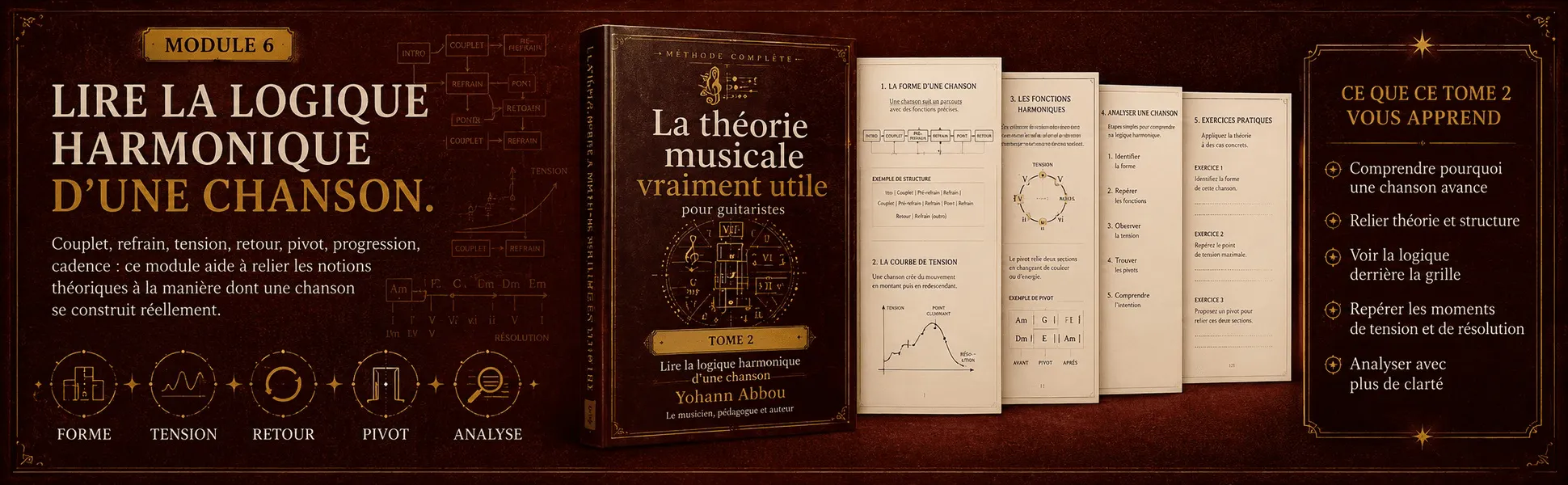 La théorie musicale vraiment utile - Tome 2 : Lire la logique harmonique d’une chanson : forme, tension, retour, pivot