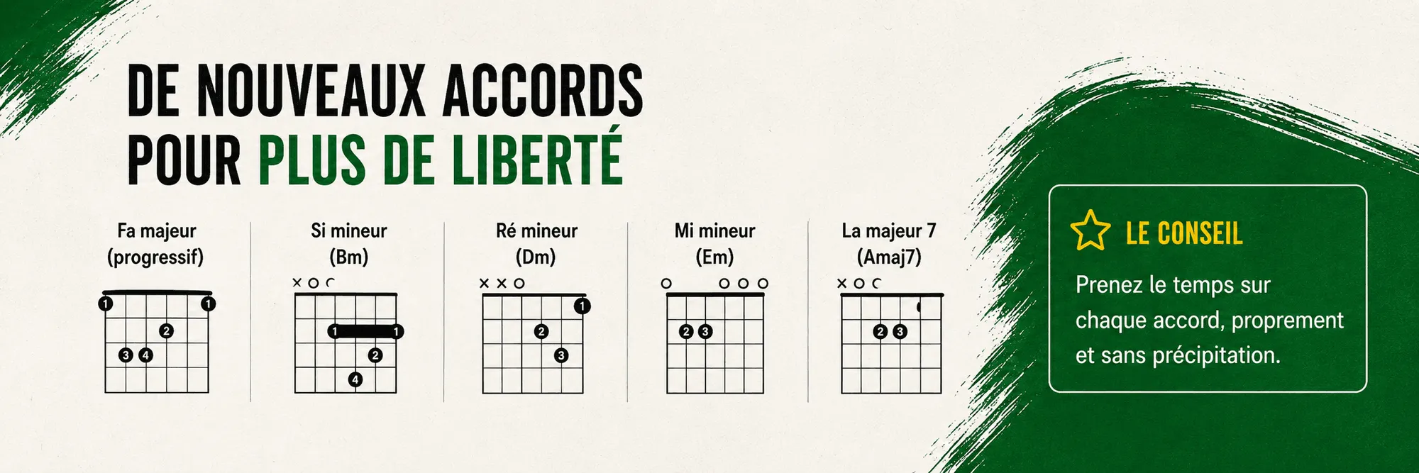 50 jours de guitare pour progresser - Vol. 3 L3 Intermédiaire : Nouveaux accords, plus de liberté