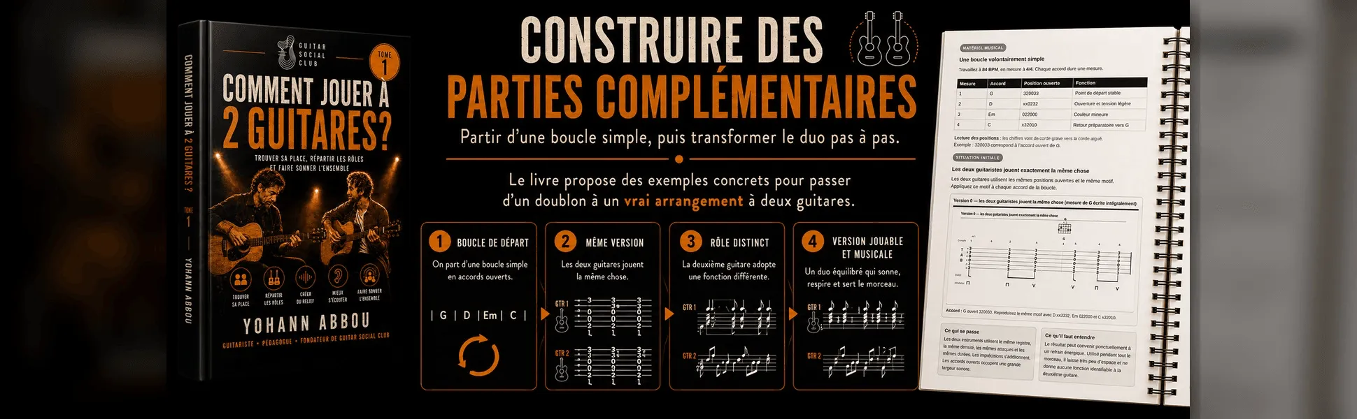 Comment jouer à 2 guitares ? : Construire des parties complémentaires : du doublon au vrai arrangement, pas à pas