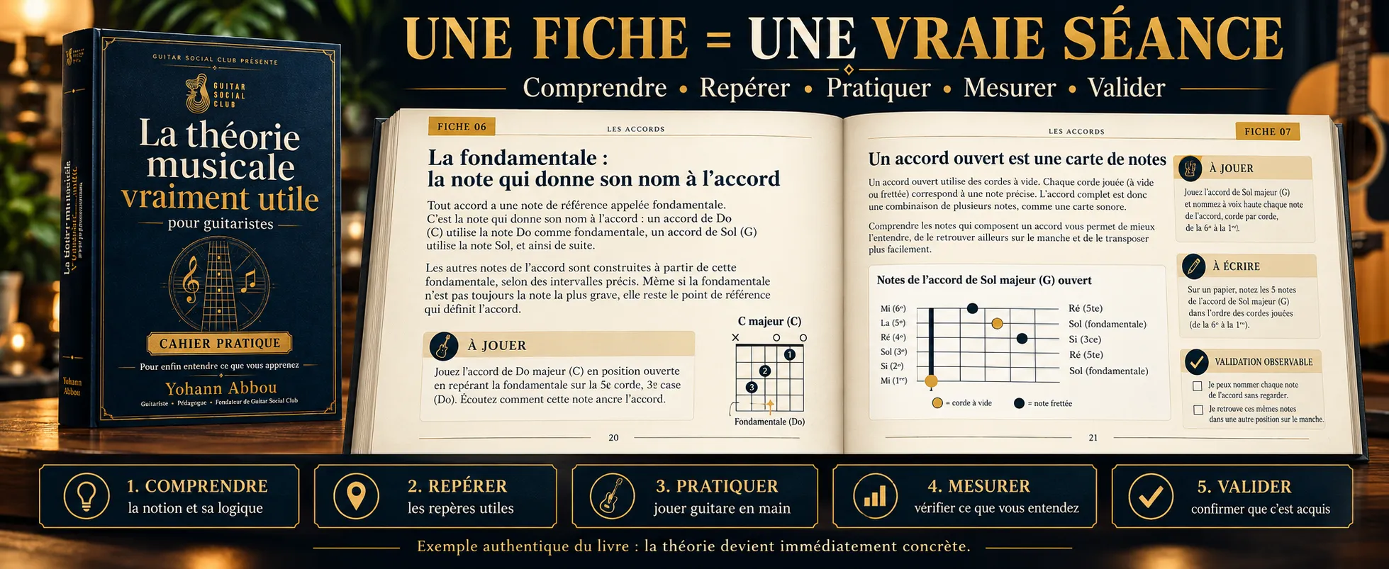 La théorie musicale vraiment utile - Tome 1 : Une fiche pour comprendre, pratiquer et valider