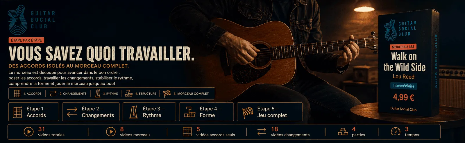 Le parcours pas à pas de Walk on the Wild Side : accords, changements, rythme, forme, jeu complet