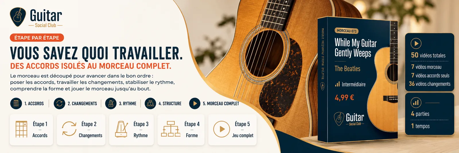 Le parcours pas à pas de While My Guitar Gently Weeps : accords, changements, rythme, forme, jeu complet