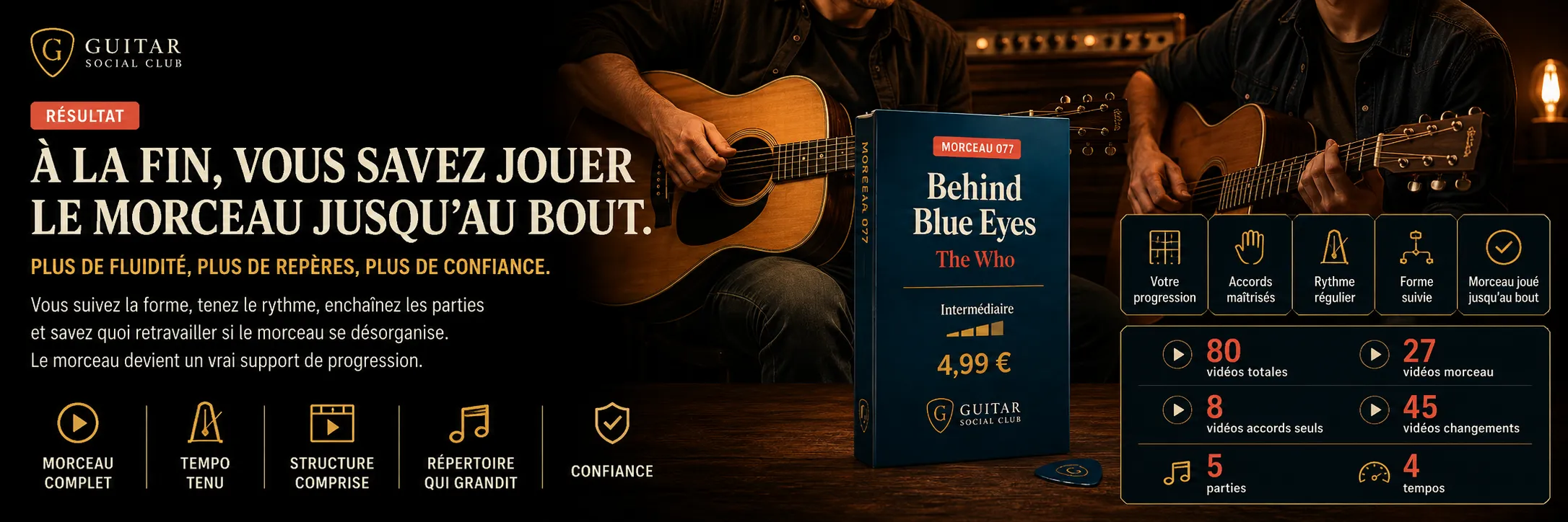 Le parcours pas à pas de Behind Blue Eyes : accords, changements, rythme, forme, jeu complet