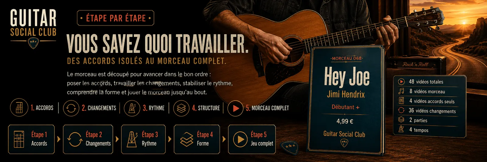 Le parcours pas à pas de Hey Joe : accords, changements, rythme, forme, jeu complet
