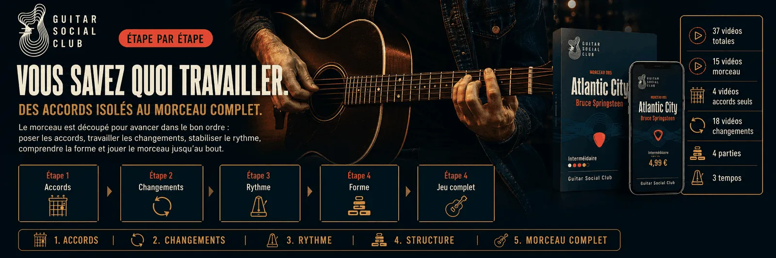 Le parcours pas à pas de Atlantic City : accords, changements, rythme, forme, jeu complet