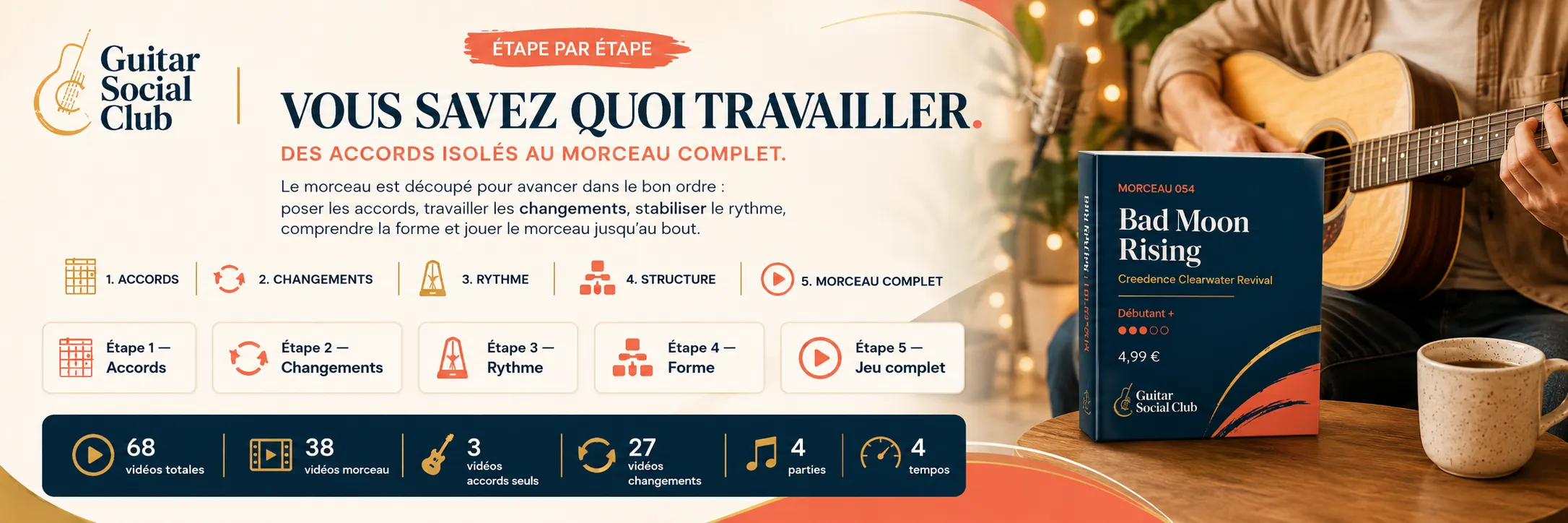 Le parcours pas à pas de Bad Moon Rising : accords, changements, rythme, forme, jeu complet