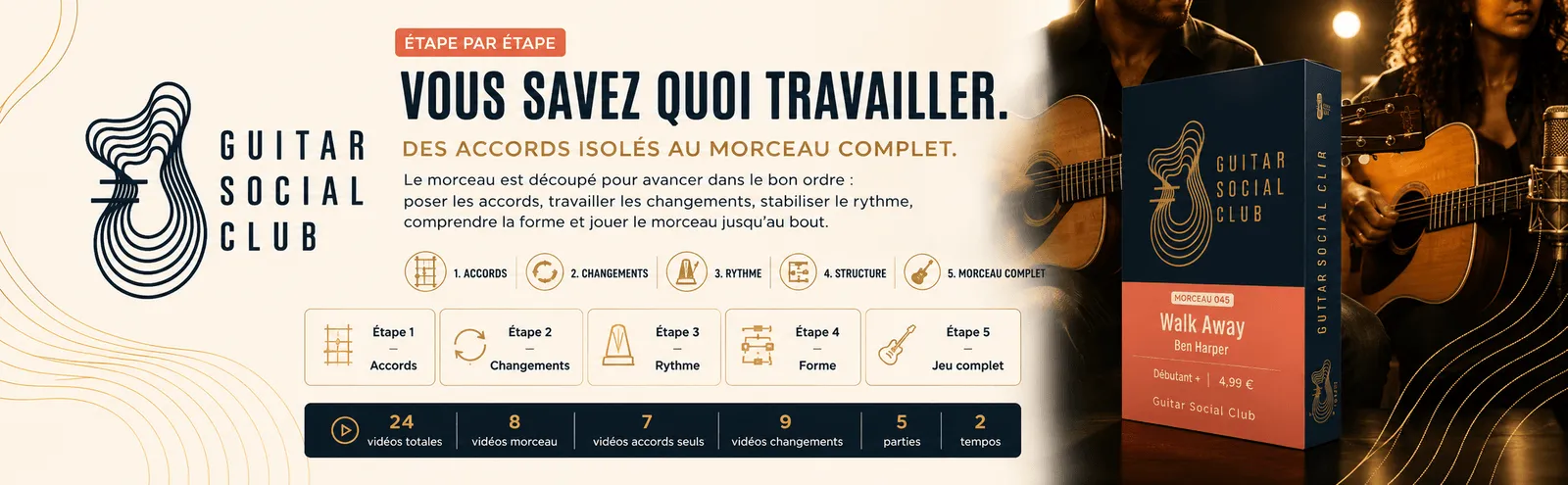Le parcours pas à pas de Walk Away : accords, changements, rythme, forme, jeu complet