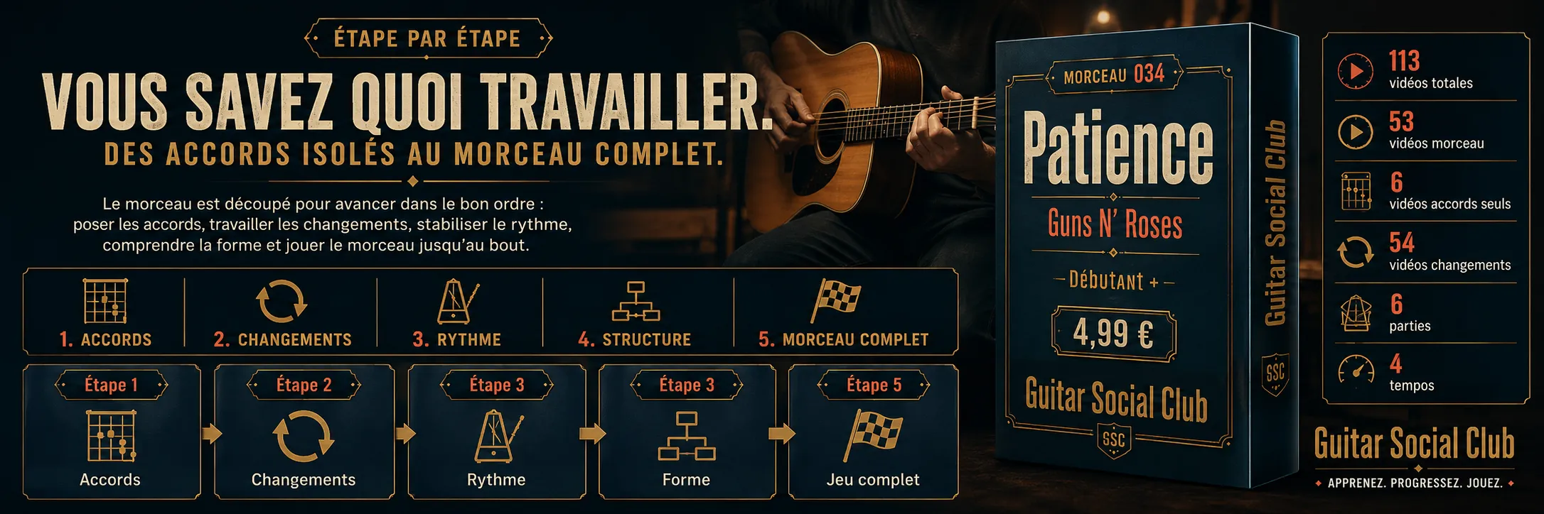 Le parcours pas à pas de Patience : accords, changements, rythme, forme, jeu complet