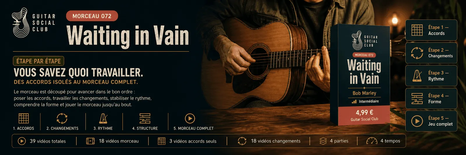 Le parcours pas à pas de Waiting in Vain : accords, changements, rythme, forme, jeu complet