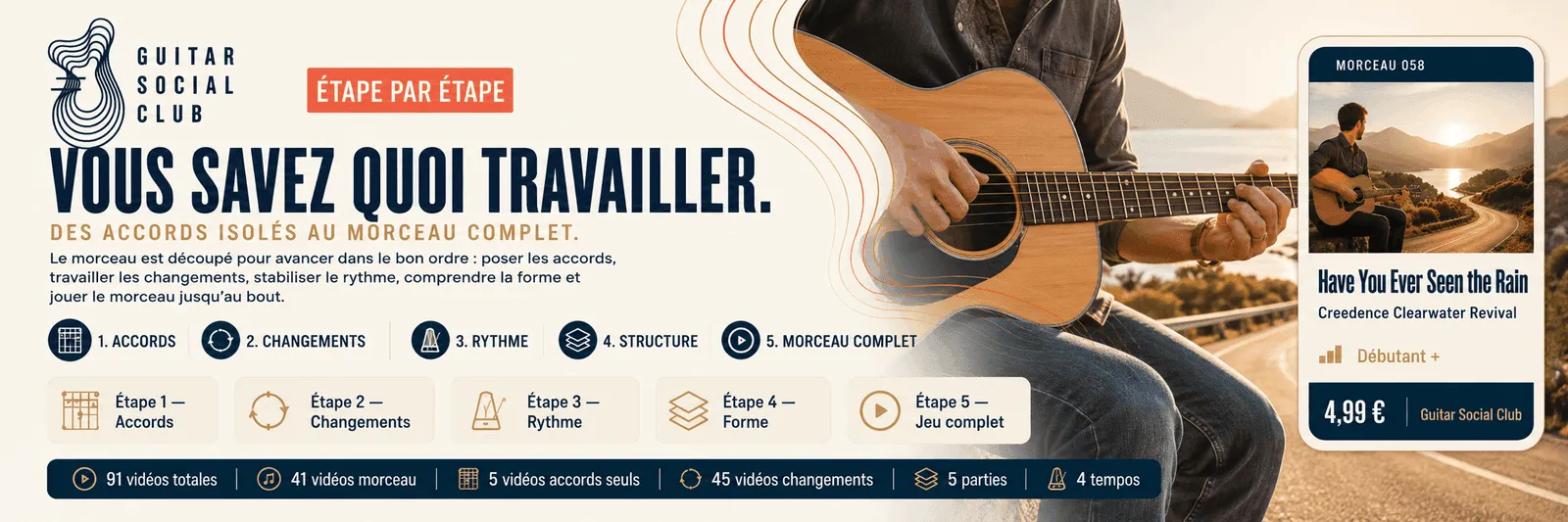 Le parcours pas à pas de Have You Ever Seen the Rain : accords, changements, rythme, forme, jeu complet