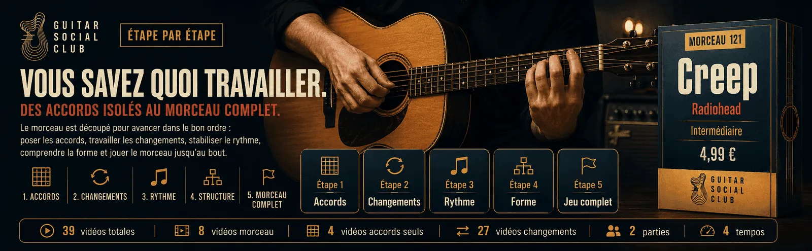 Le parcours pas à pas de Creep : accords, changements, rythme, forme, jeu complet