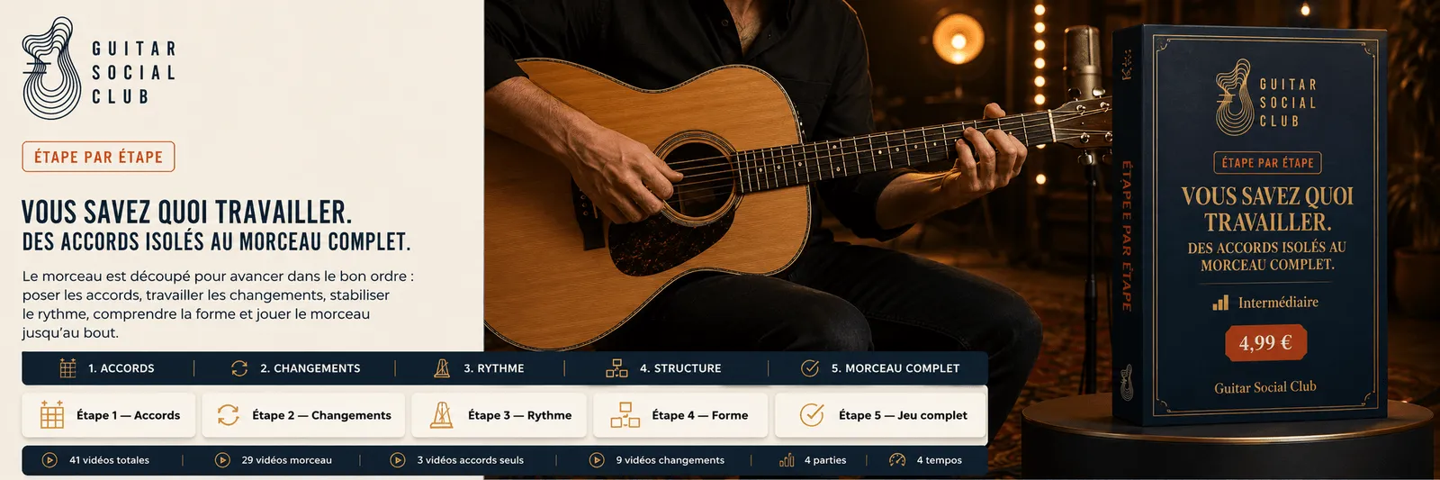 Le parcours pas à pas de Kiss : accords, changements, rythme, forme, jeu complet