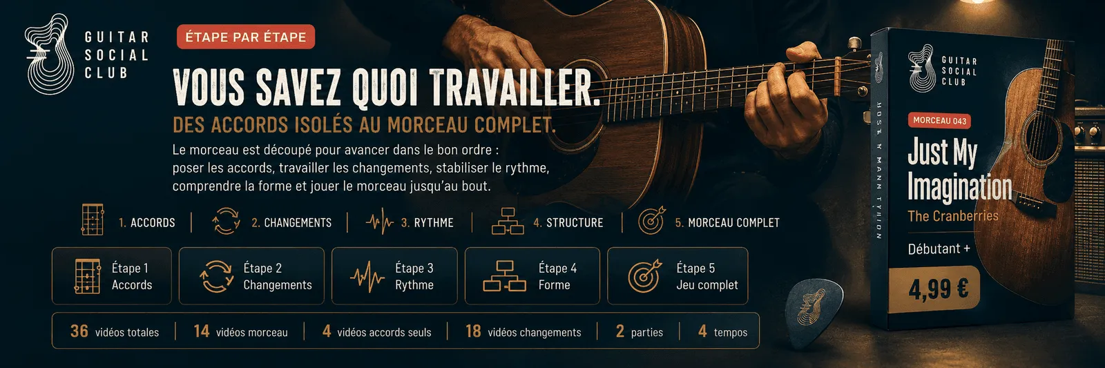 Le parcours pas à pas de Just My Imagination : accords, changements, rythme, forme, jeu complet