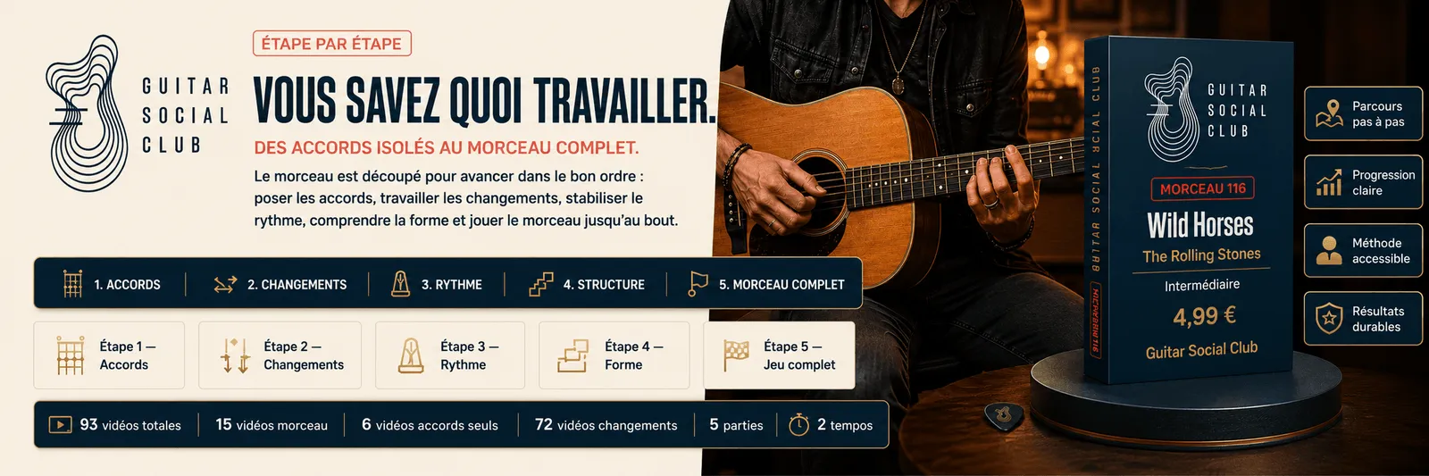 Le parcours pas à pas de Wild Horses : accords, changements, rythme, forme, jeu complet