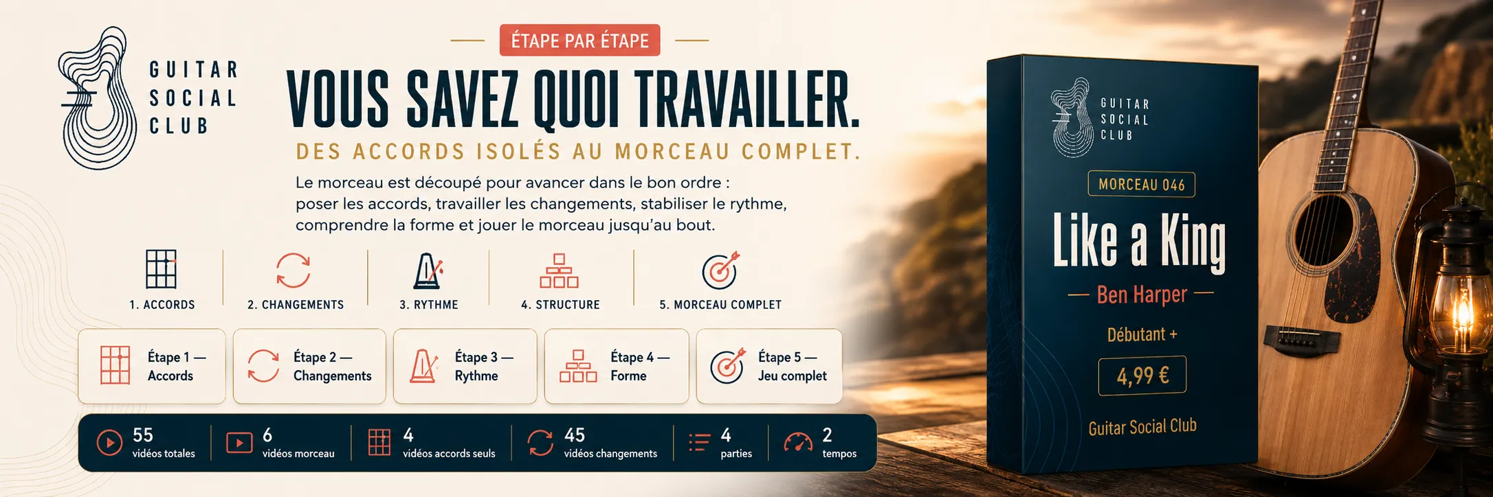 Le parcours pas à pas de Like a King : accords, changements, rythme, forme, jeu complet