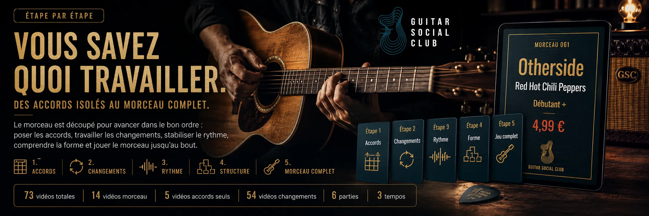 Le parcours pas à pas de Otherside : accords, changements, rythme, forme, jeu complet