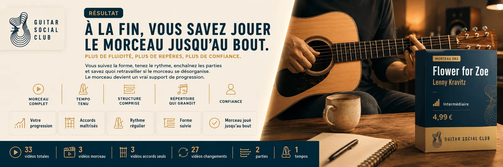 Le parcours pas à pas de Flower for Zoe : accords, changements, rythme, forme, jeu complet