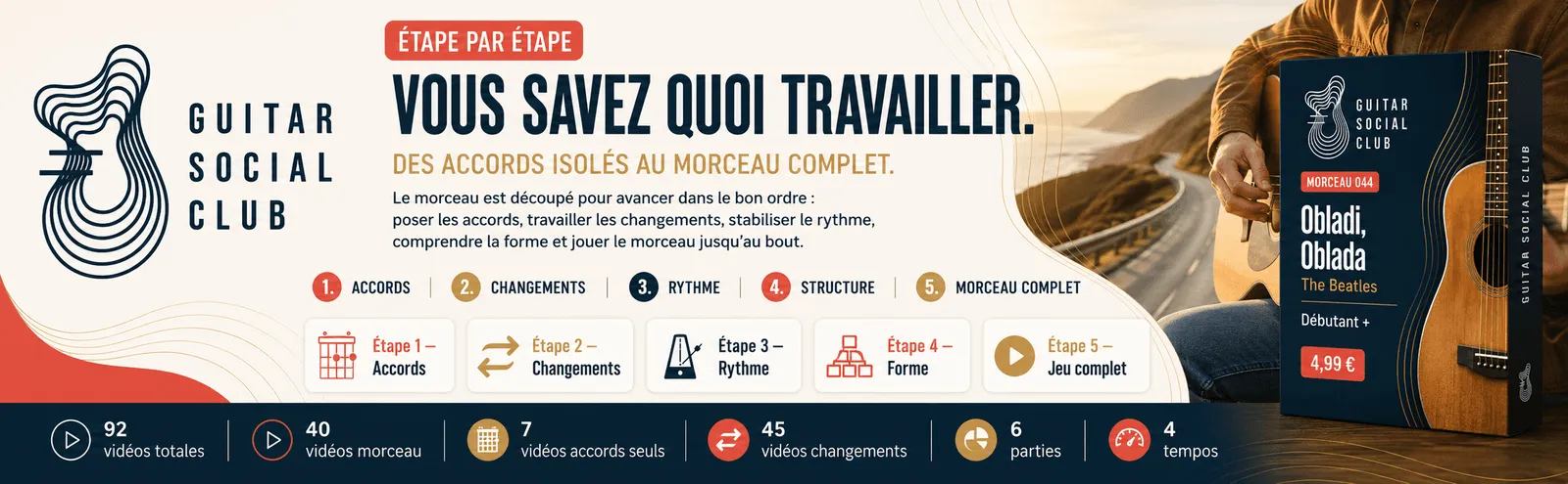Le parcours pas à pas d'Ob-La-Di, Ob-La-Da : accords, changements, rythme, forme, jeu complet