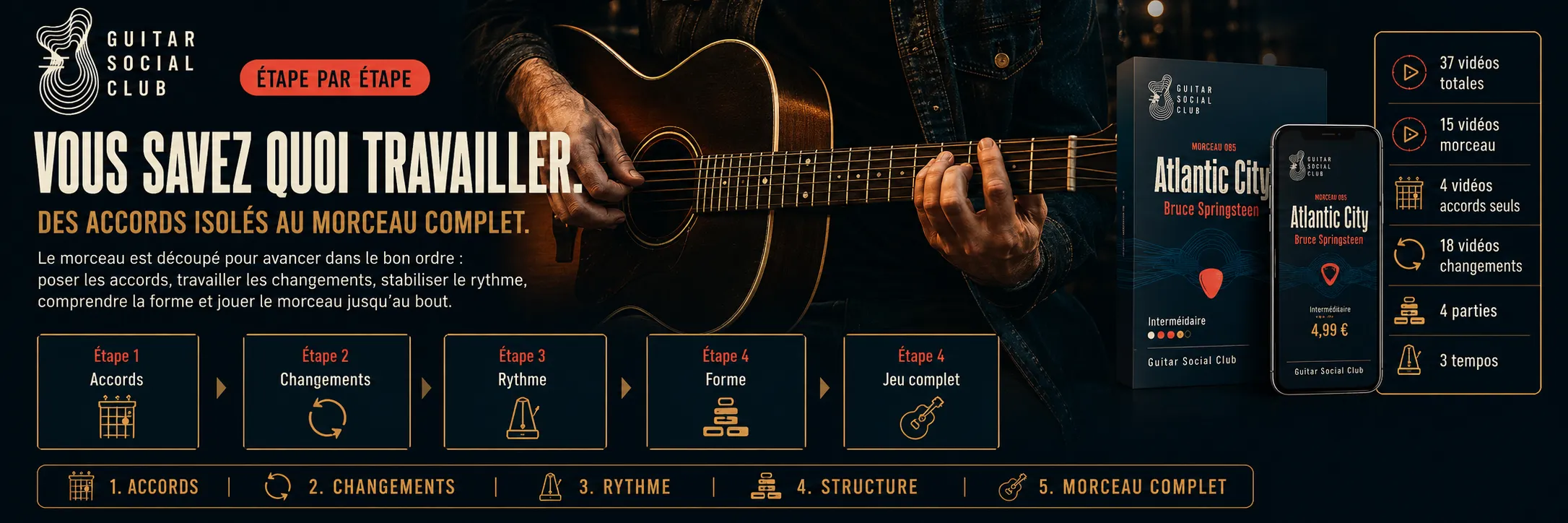 Le parcours pas à pas de Atlantic City : accords, changements, rythme, forme, jeu complet