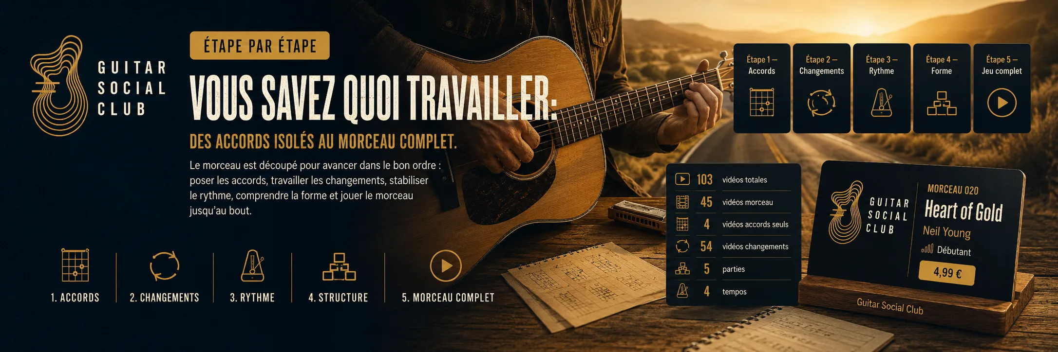 Le parcours pas à pas de Heart of Gold : accords, changements, rythme, forme, jeu complet