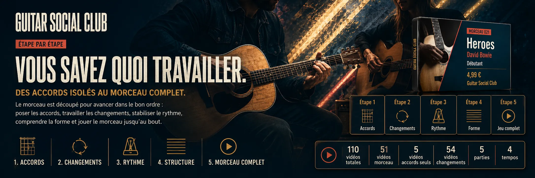 Le parcours pas à pas de Heroes : accords, changements, rythme, forme, jeu complet