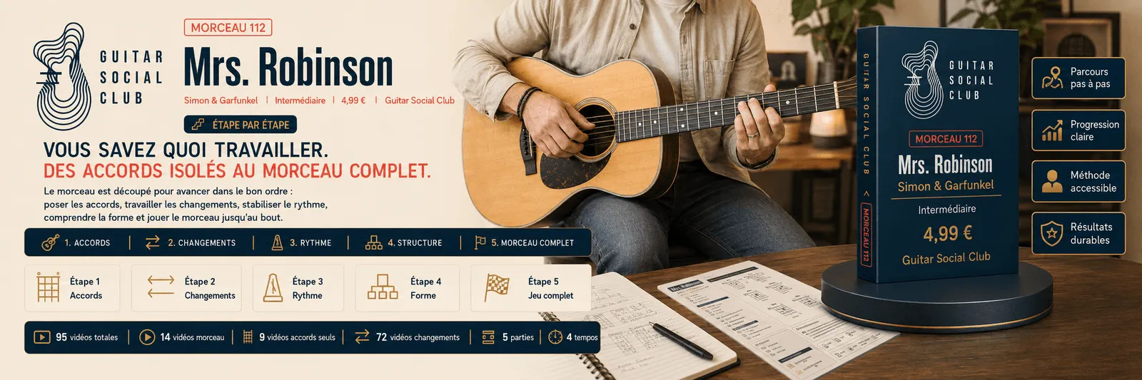 Le parcours pas à pas de Mrs. Robinson : accords, changements, rythme, forme, jeu complet