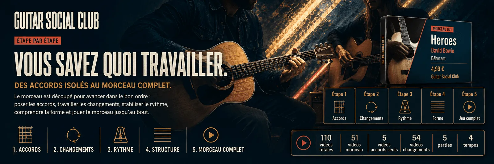 Le parcours pas à pas de Heroes : accords, changements, rythme, forme, jeu complet