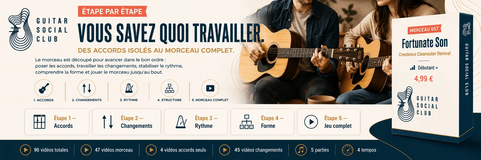 Le parcours pas à pas de Fortunate Son : accords, changements, rythme, forme, jeu complet