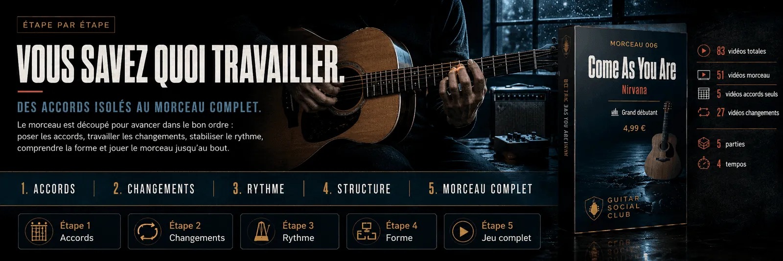 Le parcours pas à pas de Come As You Are : accords, changements, rythme, forme, jeu complet
