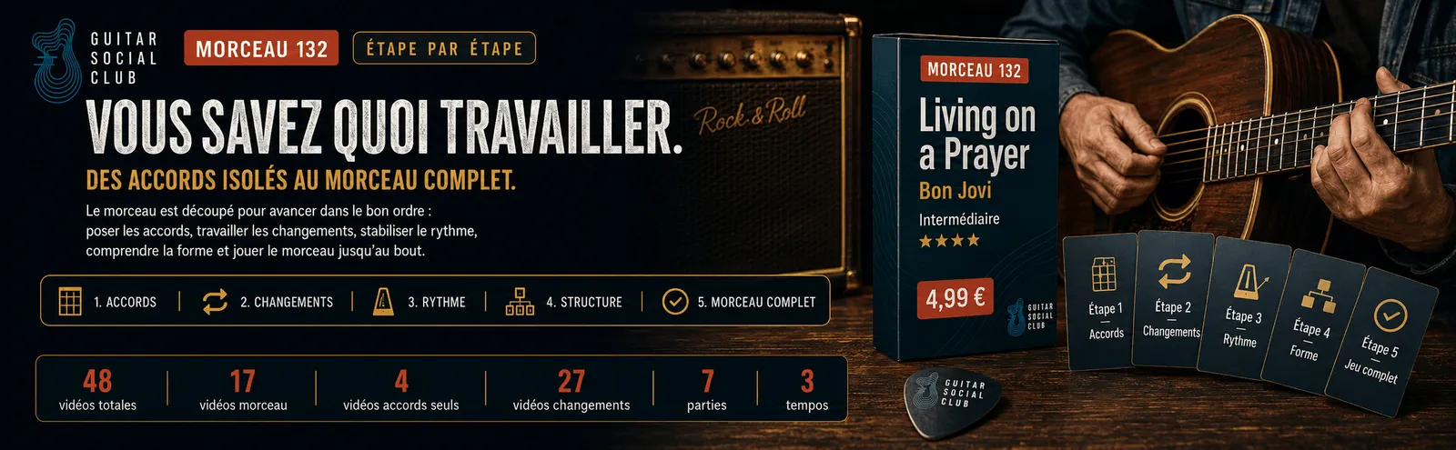 Le parcours pas à pas de Living on a Prayer : accords, changements, rythme, forme, jeu complet