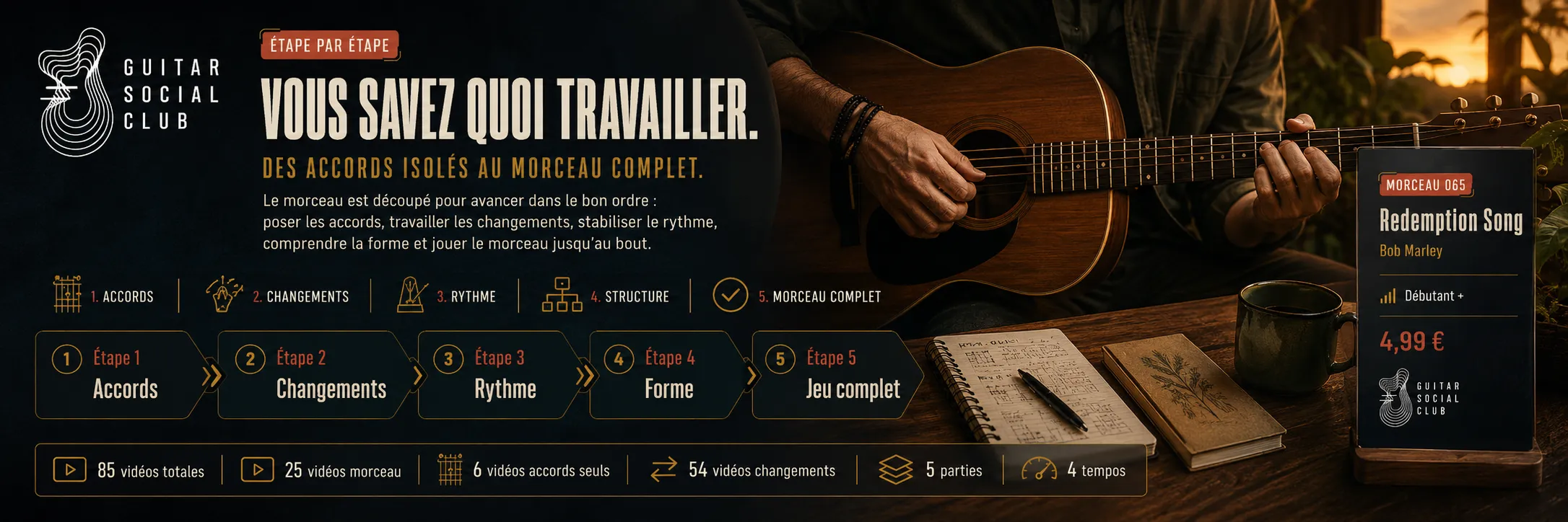 Le parcours pas à pas de Redemption Song : accords, changements, rythme, forme, jeu complet