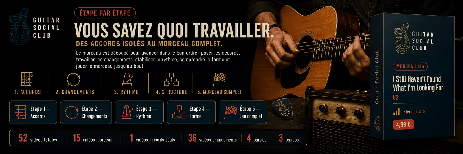 Le parcours pas à pas de I Still Haven't Found What I'm Looking For : accords, changements, rythme, forme, jeu complet