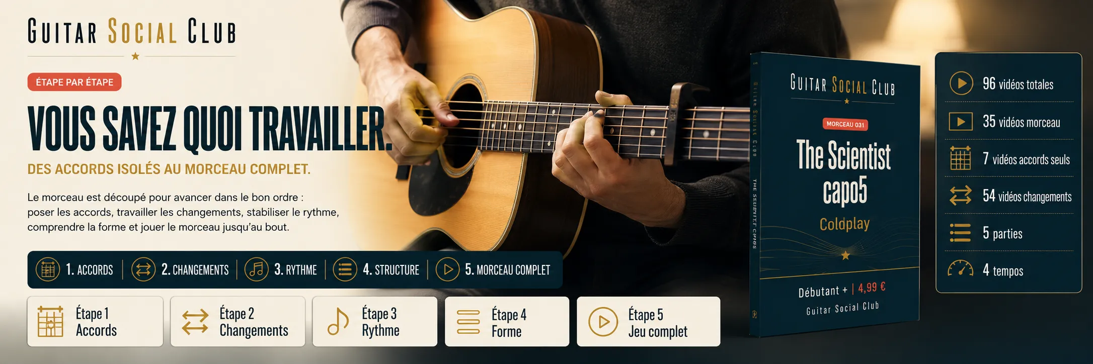 Le parcours pas à pas de The Scientist capo 5 : accords, changements, rythme, forme, jeu complet