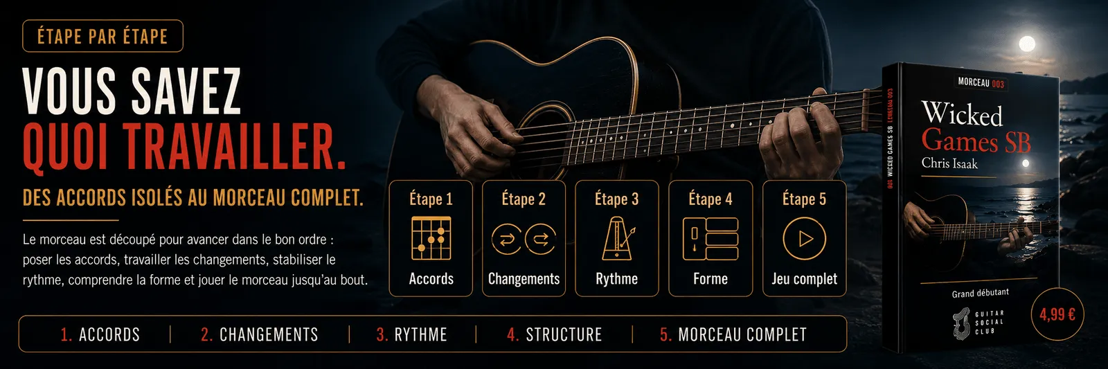 Le parcours pas à pas de Wicked Game sans barré : accords, changements, rythme, forme, jeu complet